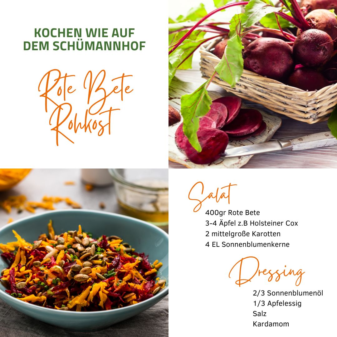 Rezept Januar